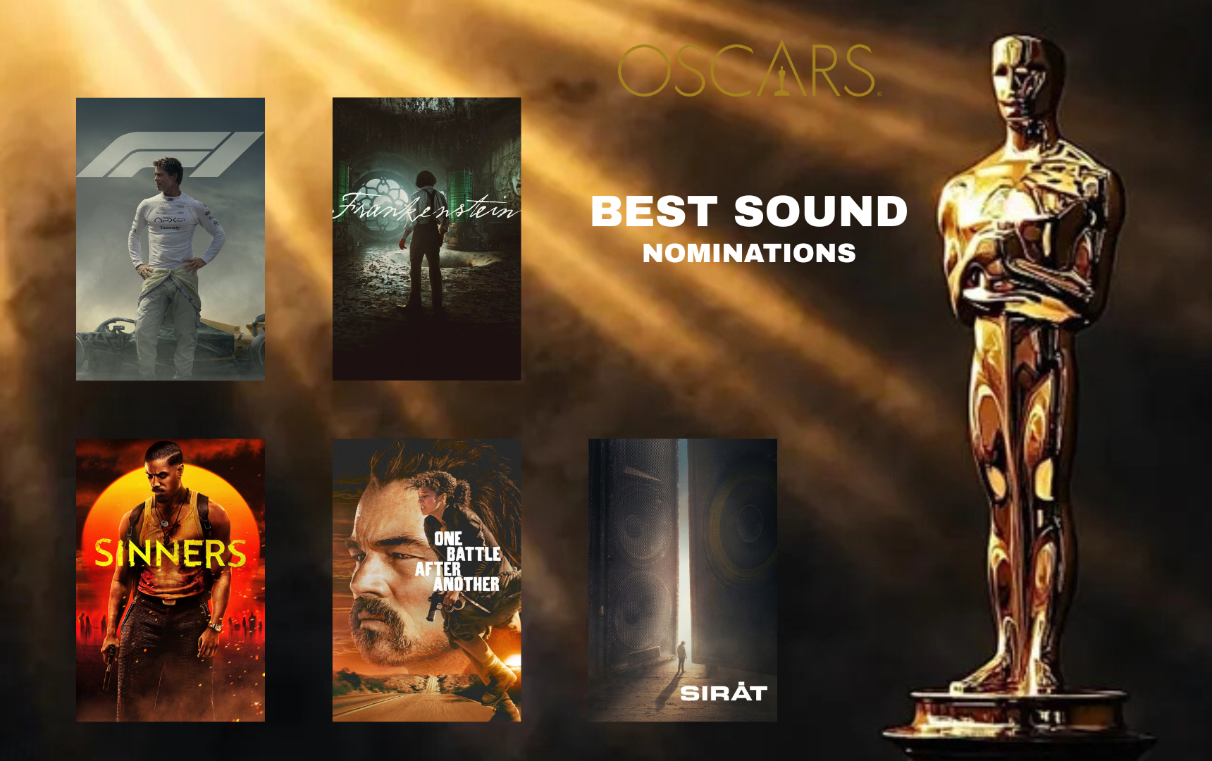 Oscar Nominations at Best Sound 2026